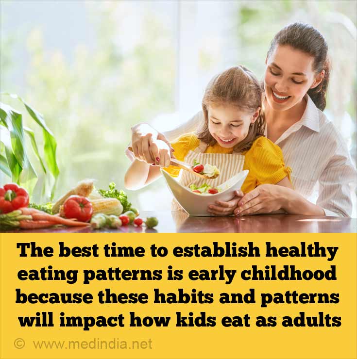 The Best Time to Establish Healthy Eating Patterns is Early Childhood because these Habits and Patterns will Impact how Kids Eat as Adults The Best Time to Establish Healthy Eating Patterns is Early Childhood because these Habits and Patterns will Impact how Kids Eat as Adults